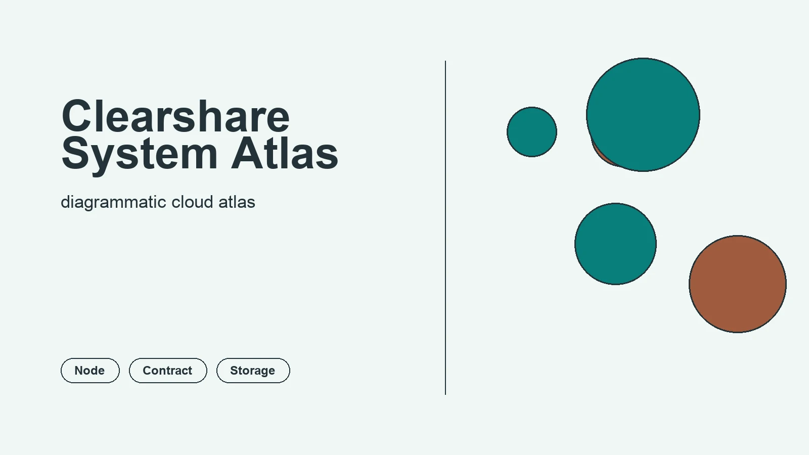 Clearshare System Atlas editorial visual for decentralized storage