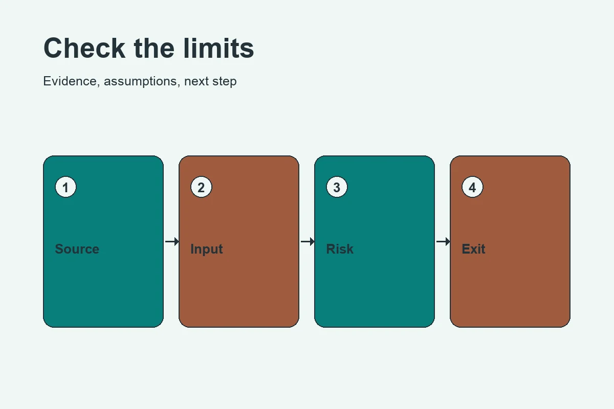 Clearshare System Atlas limitations visual for decentralized storage